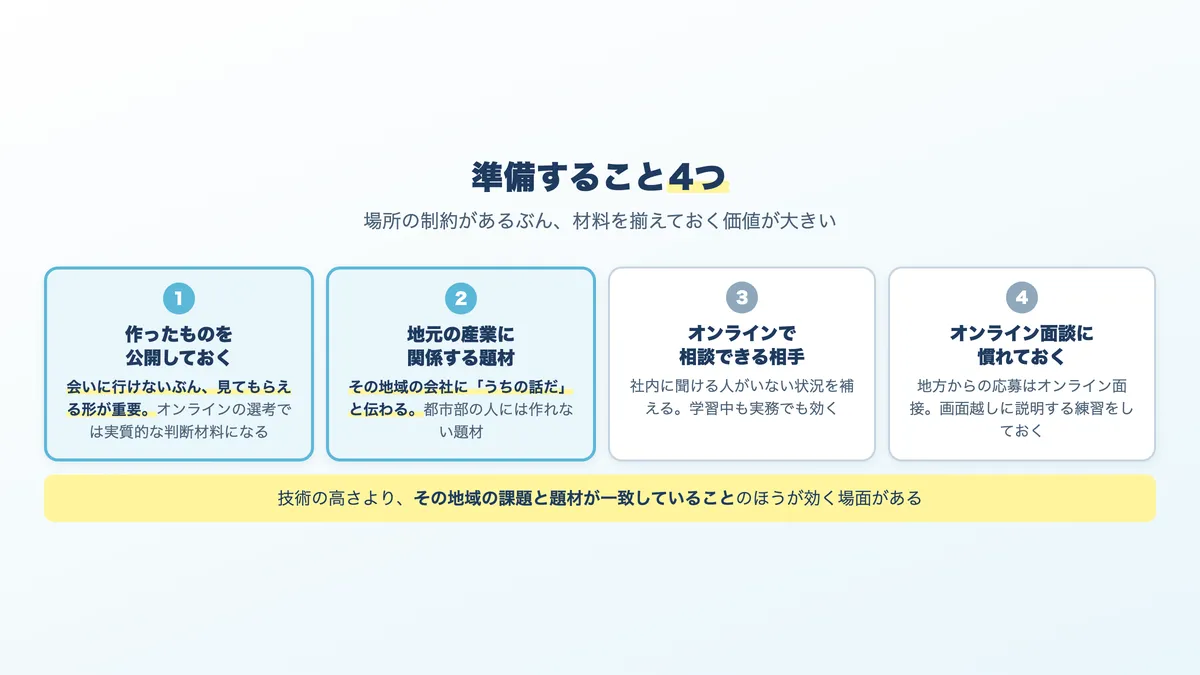 地方在住でAI関連の仕事を目指すときに準備する4つのこと