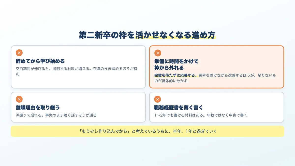 第二新卒がAI関連を目指すときに避けたい4つの進め方