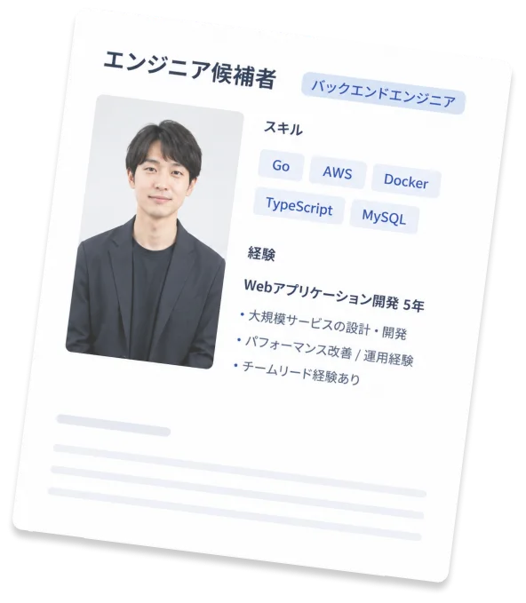 採用候補者のプロフィールカード例
