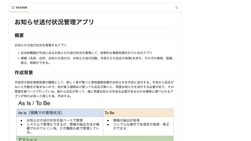 Aさんの学習進捗管理画面の例