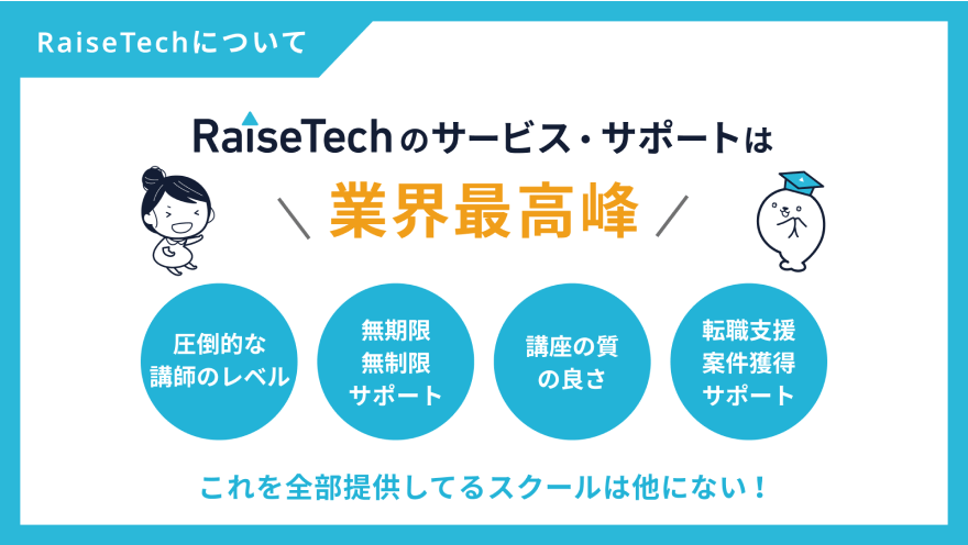 RaiseTechについて