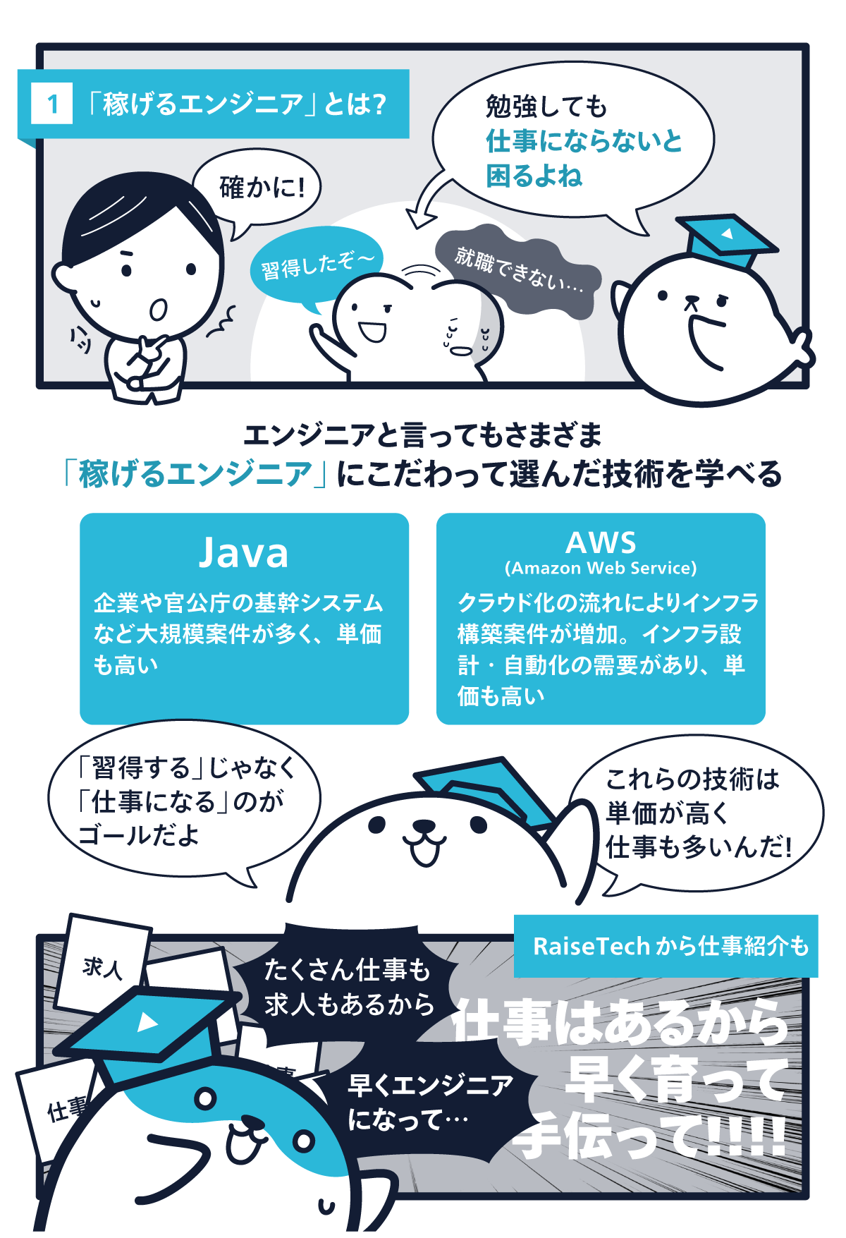 マンガ３ページ