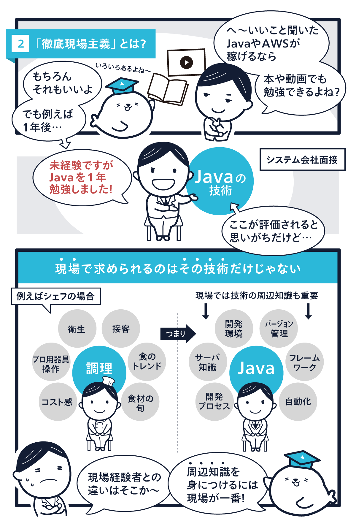マンガ４ページ