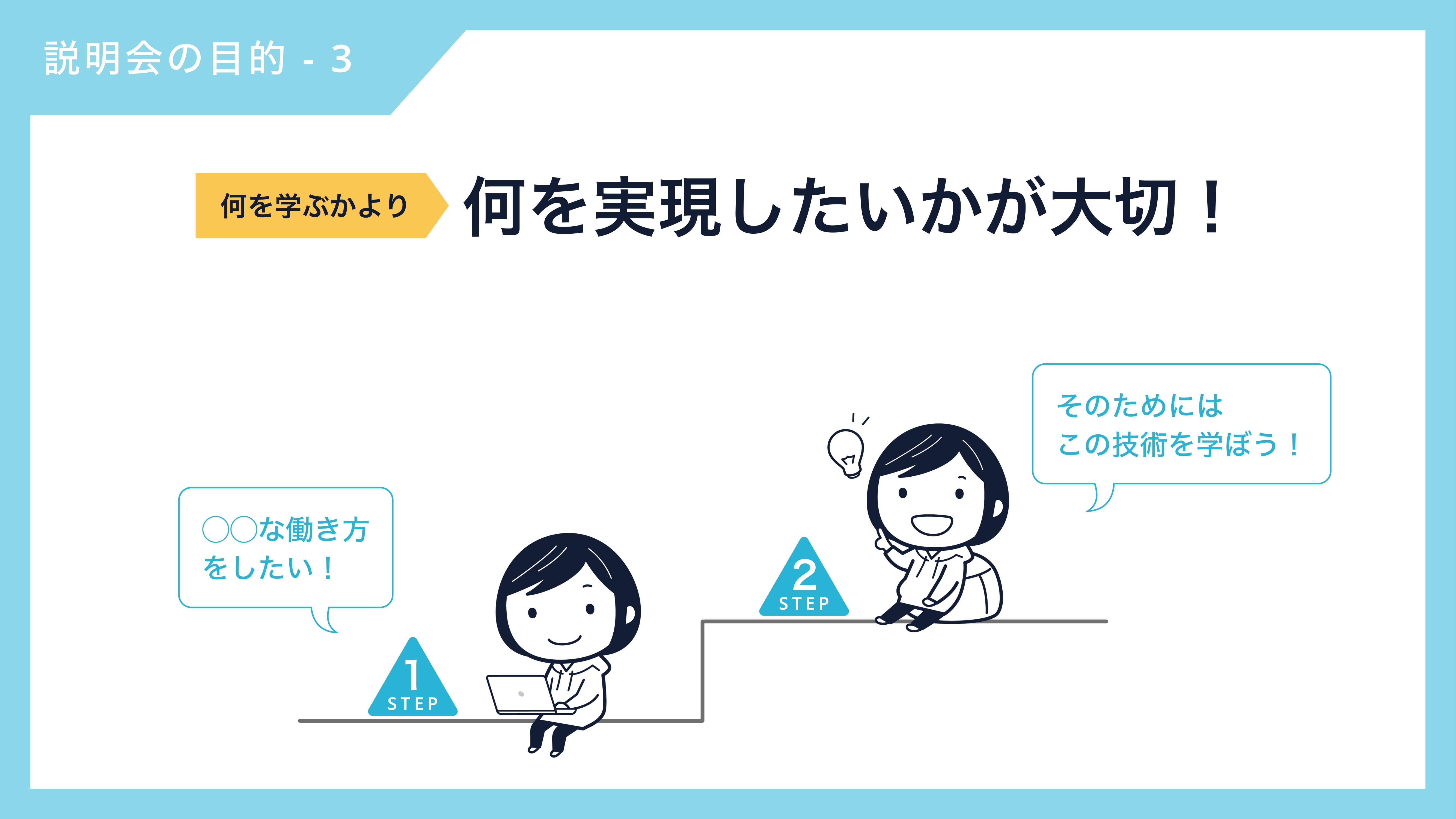 スライド1