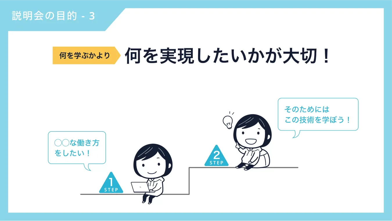 説明会動画の画像