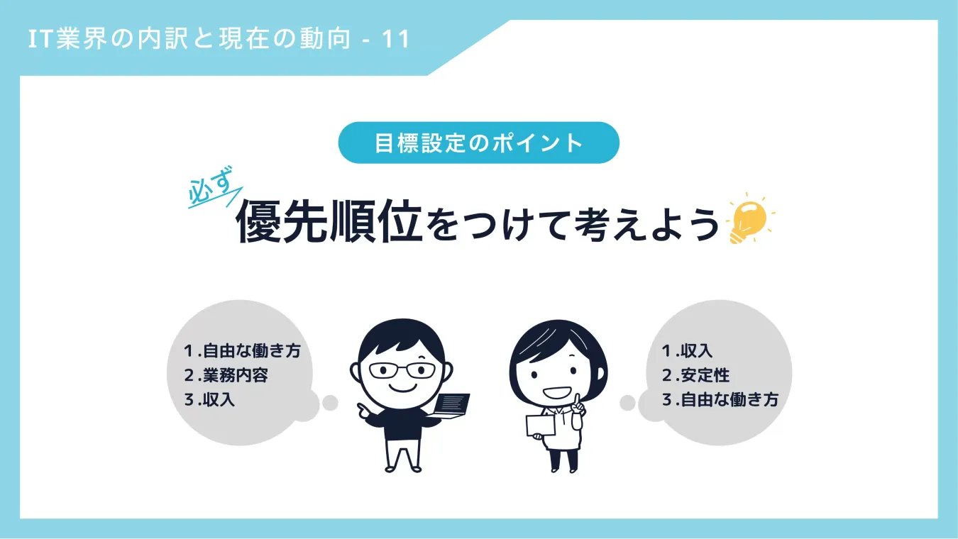 説明会動画の画像