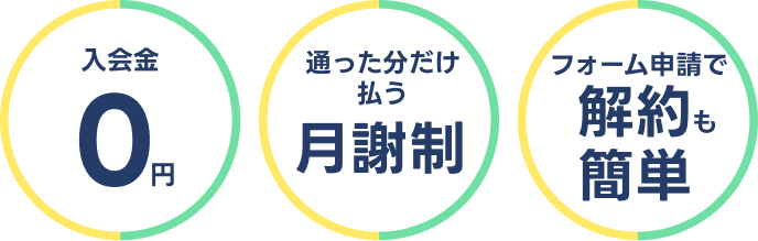 0円・月謝制・解約も簡単