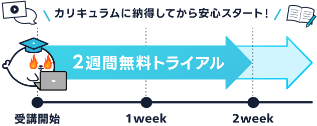 無料トライアル